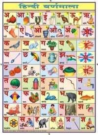 Hindi Barakhadi Chart - tpgin